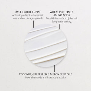 Percy & Reed Give Me Strength Strengthening Hair Mask 200ml