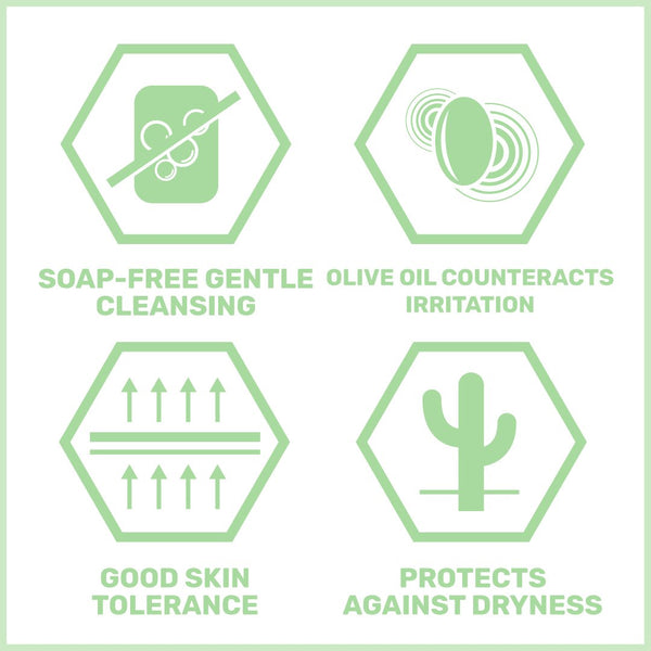 Sebamed Olive Liquid Face & Body Wash 1L