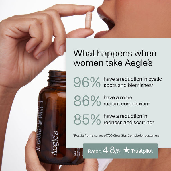 Aegle's Clear Skin Complex