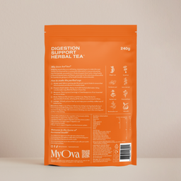 The back of an orange stand-up pouch of MyOva Digestion Support Herbal Tea, photographed against a neutral beige background.