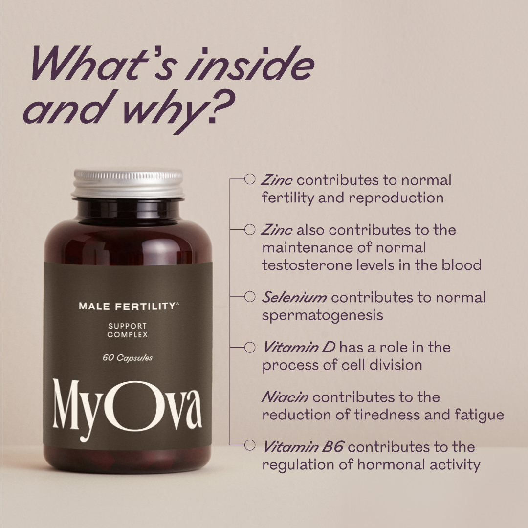 MyOva male fertility support complex bottle with ingredients listed on a beige background