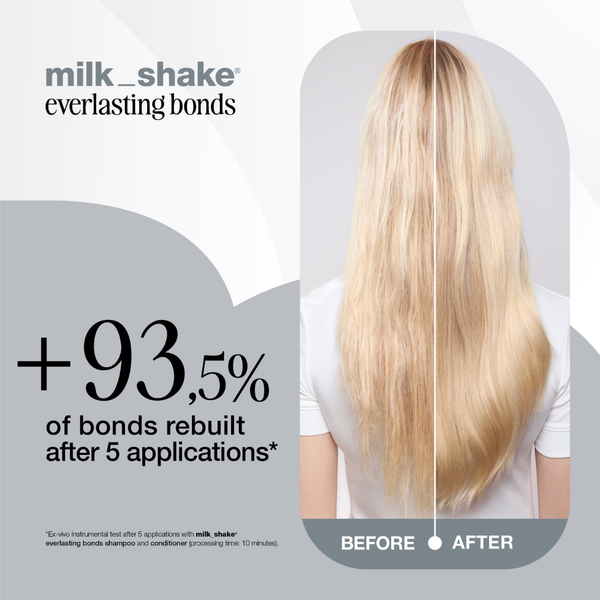 milk_shake Everlasting Bonds Conditioner 250ml