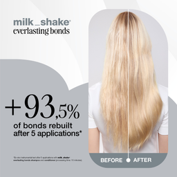 milk_shake Everlasting Bonds Concentrated Mask 120ml