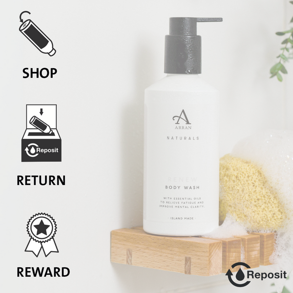 ARRAN Calm Lavender & Chamomile Hand & Body Lotion