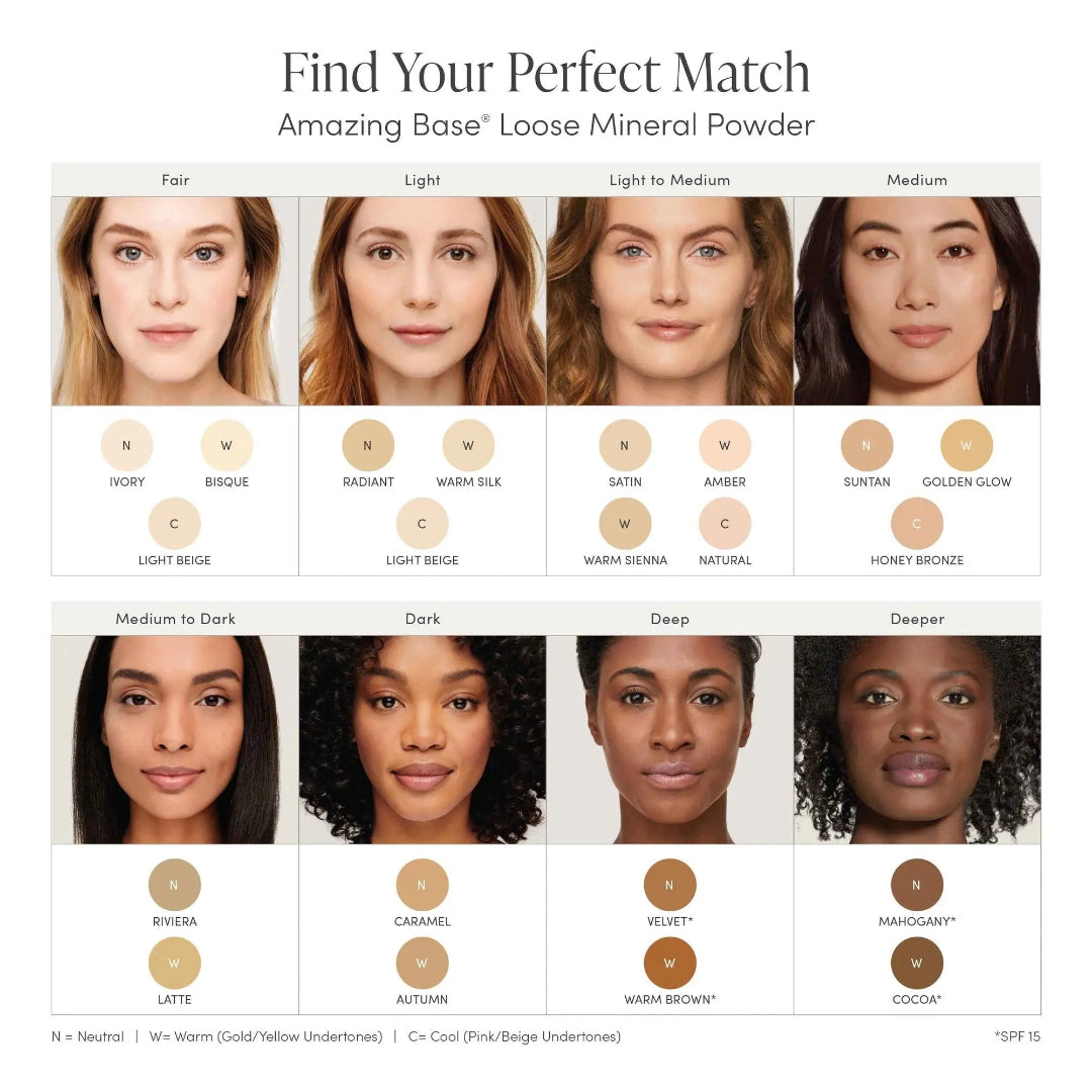 Jane Iredale Amazing Base Radiant