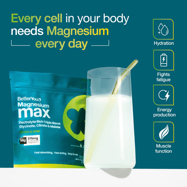 BetterYou Magnesium Max supplement package with a glass of milk on a teal background