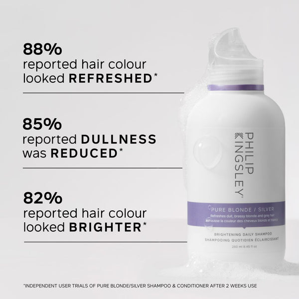 Philip Kingsley Pure Blonde/Silver Shampoo