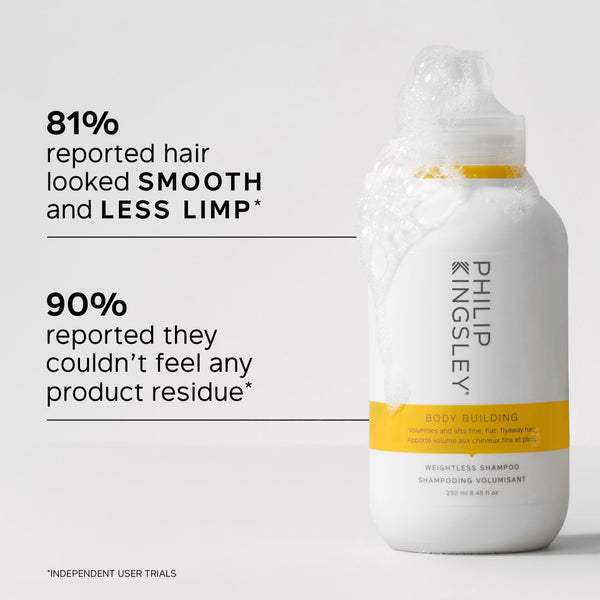 Philip Kingsley Body Building Shampoo 75ml