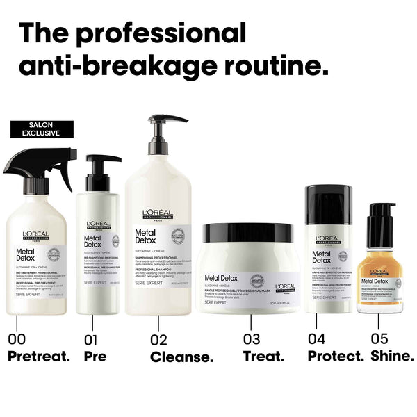 L'Oreal Professionnel Metal Detox Anti-Metal Cleansing Cream Shampoo 1500ml