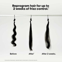 L'Oreal Professionnel Keratin Alpha Sleek Smooth Transformer 200ml