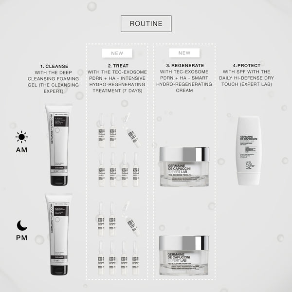 Germaine de Capuccini Tec-Exosome Hydro Regeneration Duo