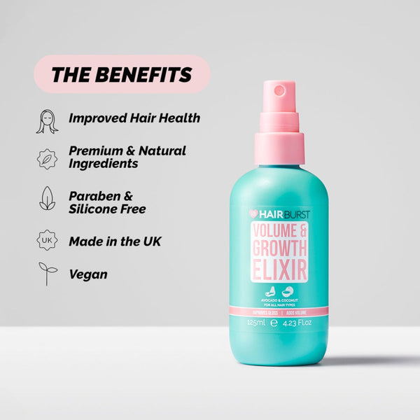Freebie: Hairburst Volume & Growth Elixir 40ml