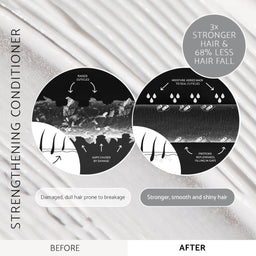 Percy & Reed	Strengthening Conditioner 250ml