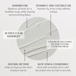 Percy & Reed I’m No Flake Scalp Soothing Treatment 150ml