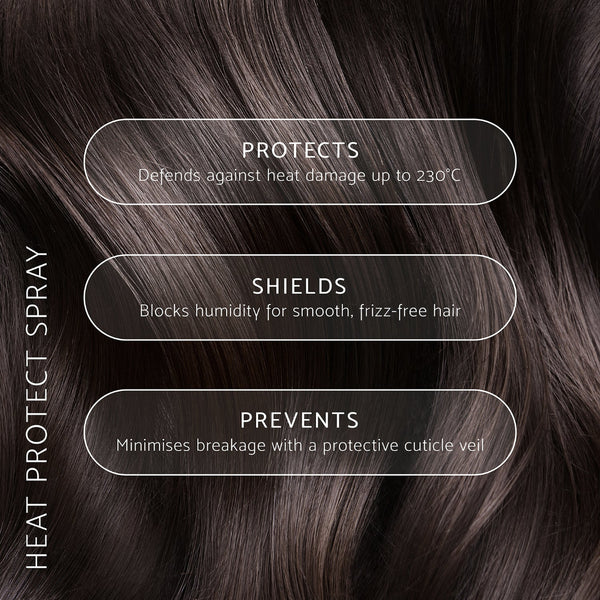 Percy & Reed Heat Protect Spray 75ml + 150ml Bundle