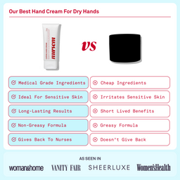Nursem Caring Hand Cream Unfragranced 75ml