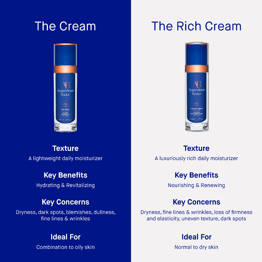 Augustinus Bader The Cream 15ml