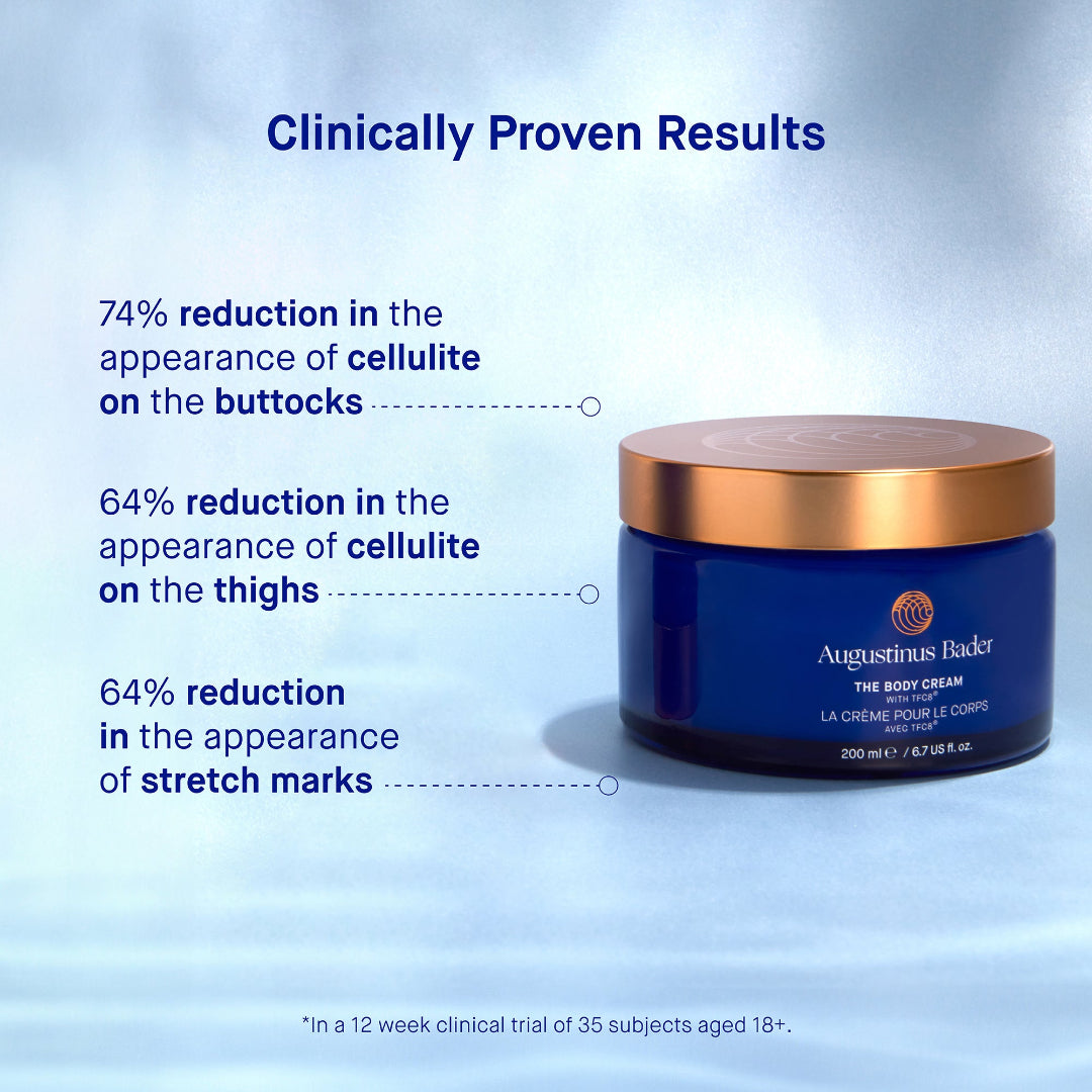 Blue jar of body cream with clinical benefits text on a light blue background
