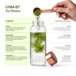 LYMA ID² Sachets Refill