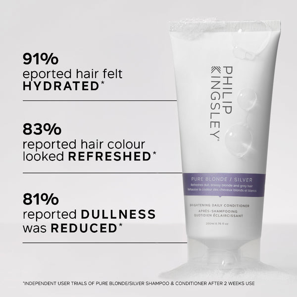 Philip Kingsley Pure Blonde/Silver Daily Brightening Purple Conditioner 200ml