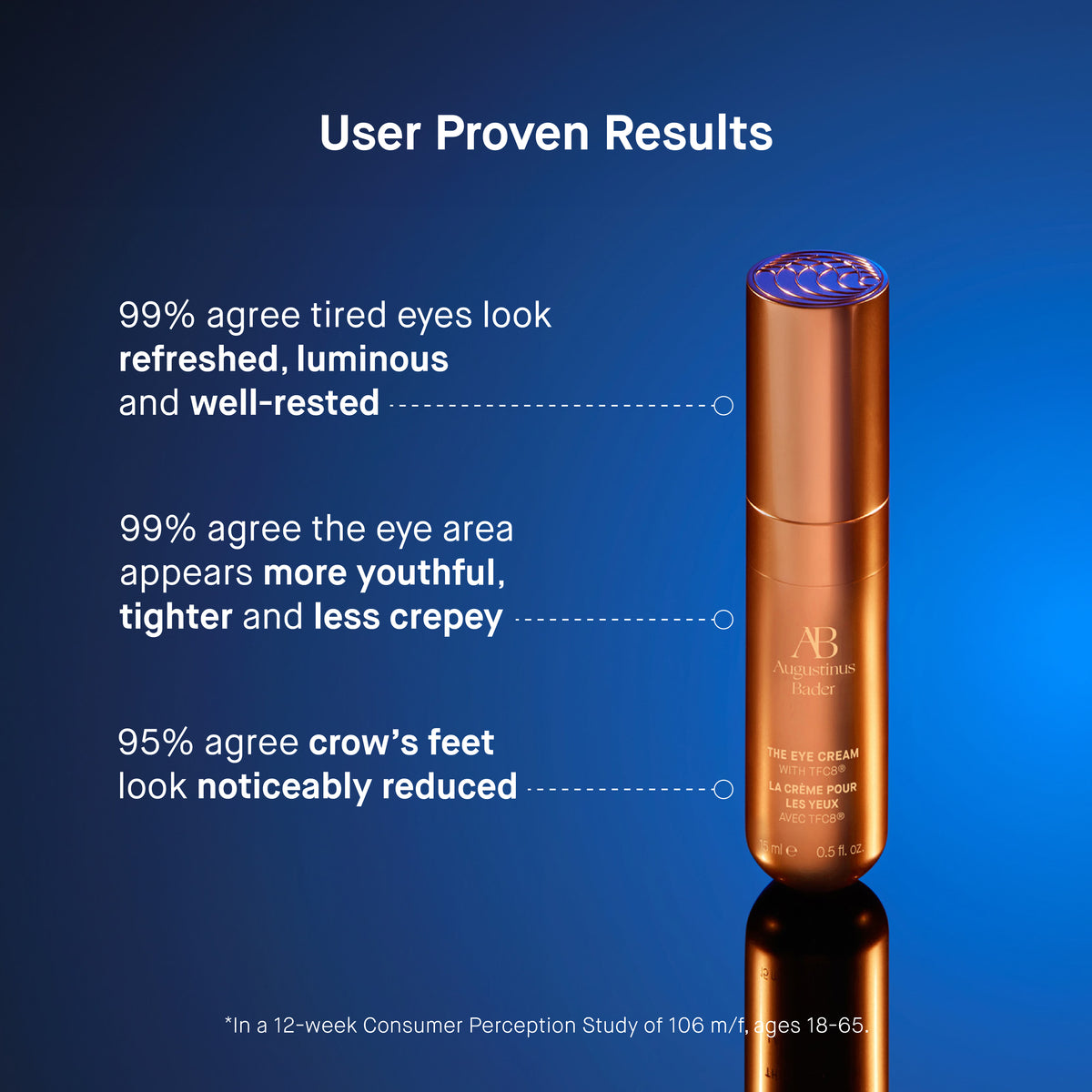 Augustinus Bader The Eye Cream Nomad - Unboxed