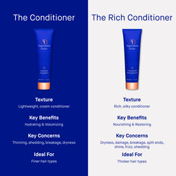 Augustinus Bader The Conditioner