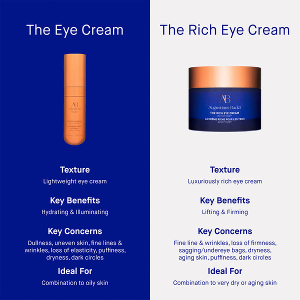 Augustinus Bader The Eye Cream