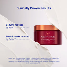 Augustinus Bader The Geranium Rose Body Cream