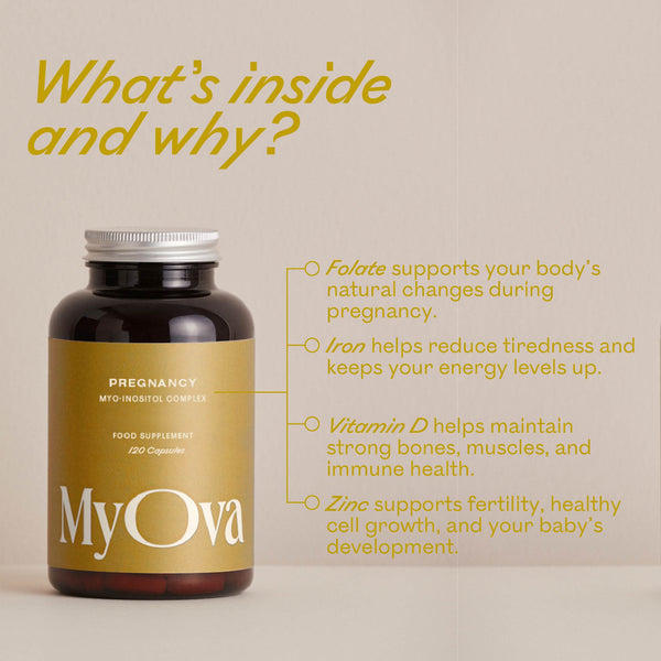 MyOva Pregnancy 120 Capsules
