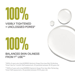Advertisement for a skincare product with text about pore tightening and skin oiliness balance, featuring droplets on a white background.