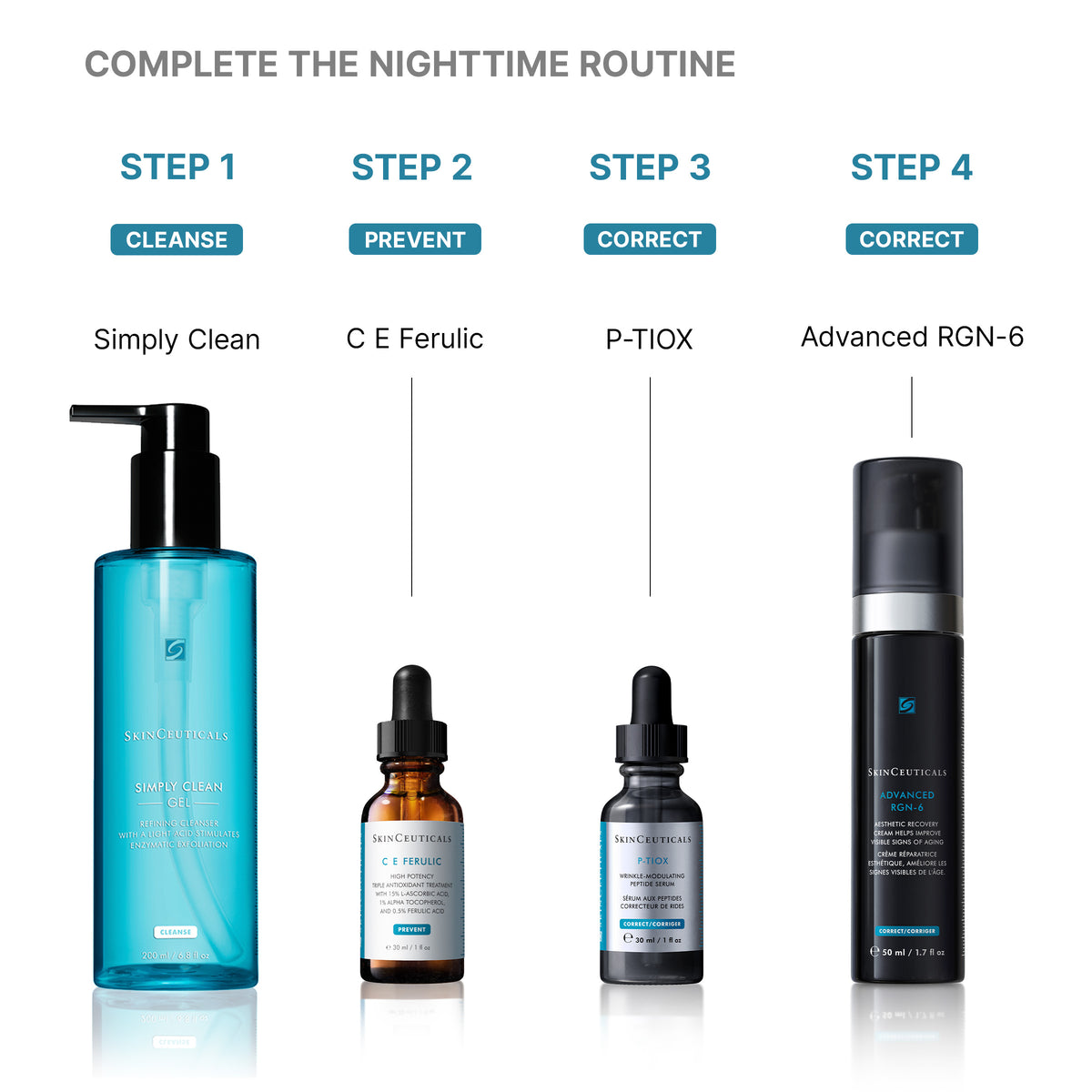 Cosmetic products with step-by-step instructions for a nighttime skincare routine on a white background.