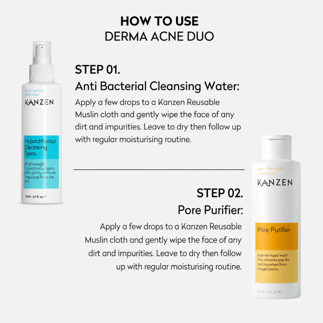 Instructional graphic for the KANZEN Derma Acne Duo, showing two product bottles with text instructions for Step 01 Anti Bacterial Cleansing Water and Step 02 Pore Purifier on a light gray background.