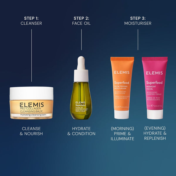 Elemis Wonder Glow Set (Worth £116)