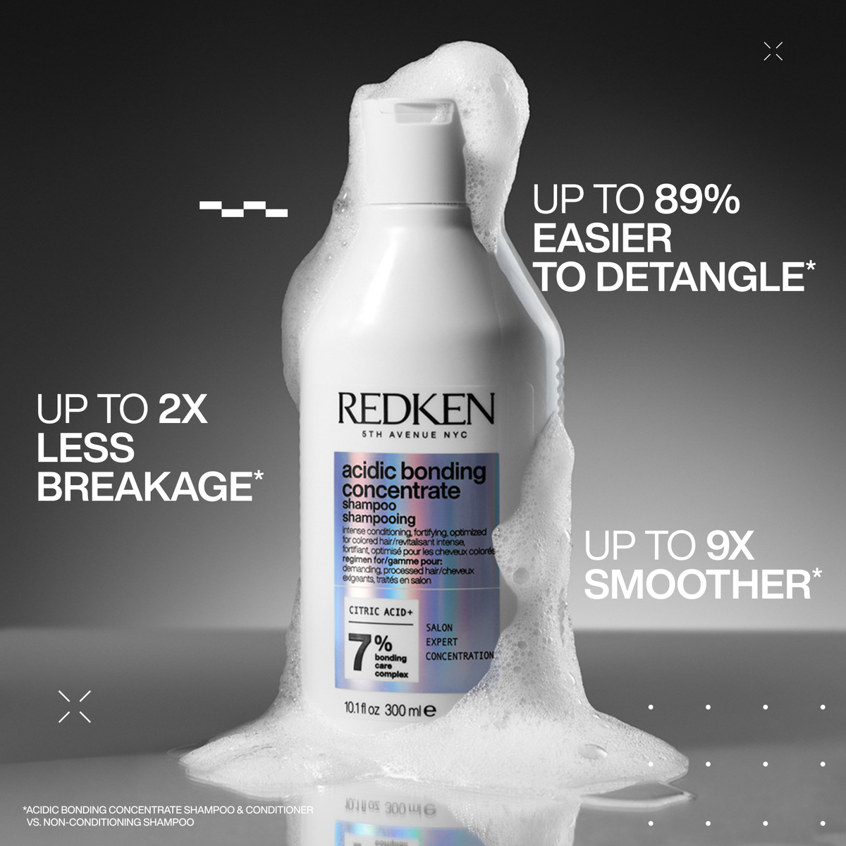 Redken shampoo bottle with text highlighting hair care benefits on a gray background