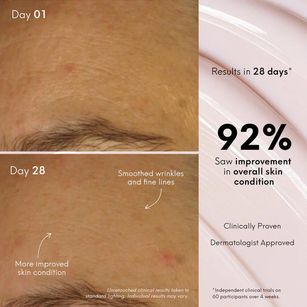 Spotlight Drop: Avant Skincare Deluxe Hyaluronic Acid Vivifying Face & Eye Night Cream