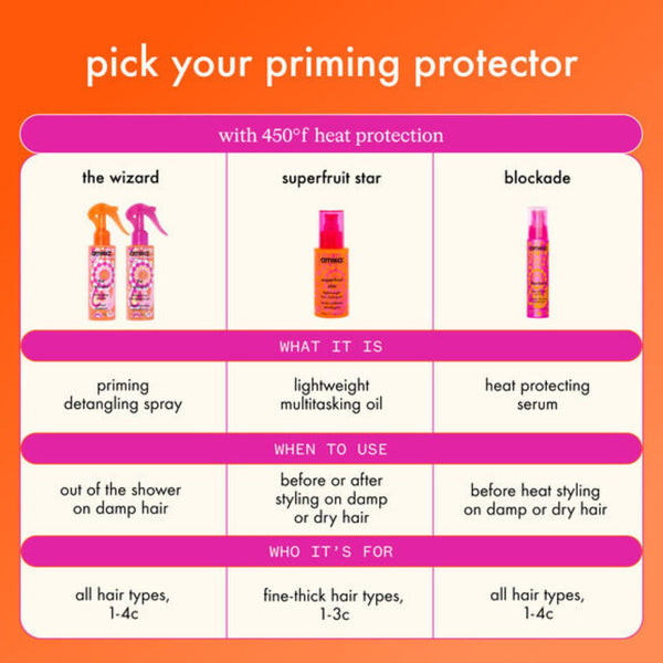 Amika Superfruit Star Lightweight Hair Styling Oil 50ml