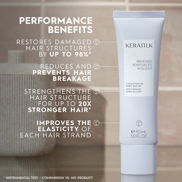 Kerasilk hair care product with performance benefits text on a blurred background