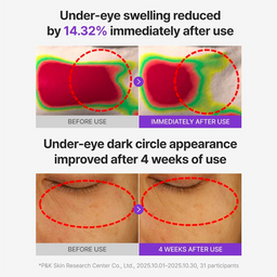 Centellian24 360° Shot PDRN Glowing Eye Patch 1 Pair