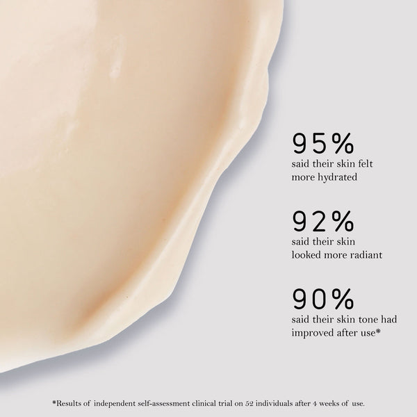 Skincare product with text showing user feedback on hydration, radiance, and skin tone improvement.