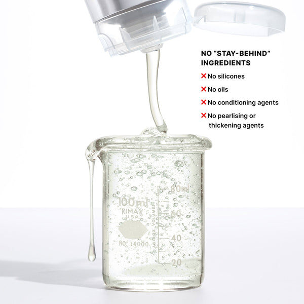 Color Wow Slay Anti Frizz Kit