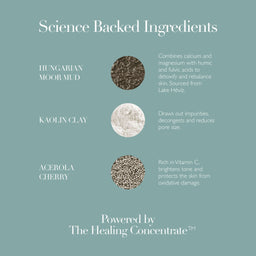 Omorovicza Deep Cleansing Mask 50ml