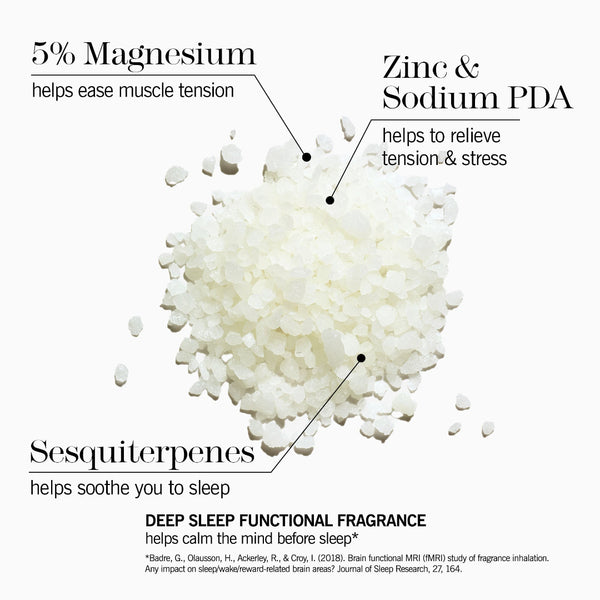 White granules with text on magnesium, zinc, sodium PDA, and sesquiterpenes for deep sleep function.