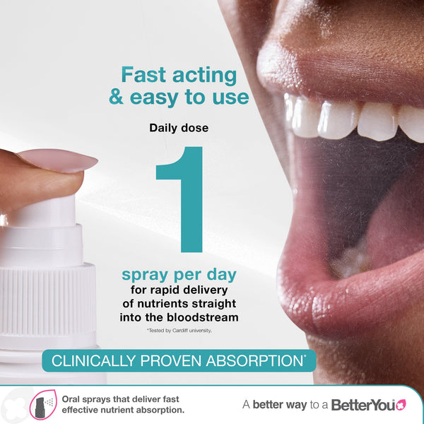 BetterYou Vitamin D4000 Oral Spray