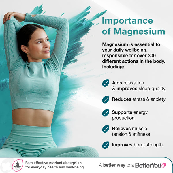 BetterYou Magnesium Oil Body Spray
