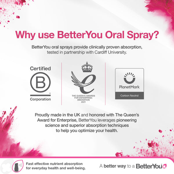 BetterYou Vitamin B12 Oral Spray