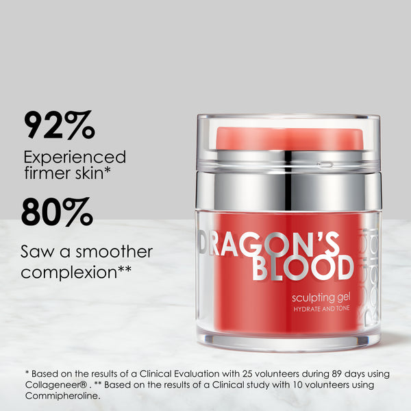 Rodial Dragons Blood Sculpting Gel