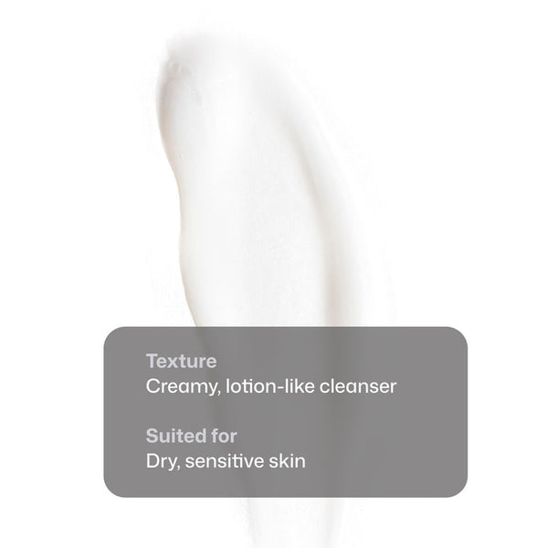 A close-up of a creamy white cleanser texture on a white background with a gray text label that reads 'Texture Creamy, lotion-like cleanser' and 'Suited for Dry, sensitive skin'.