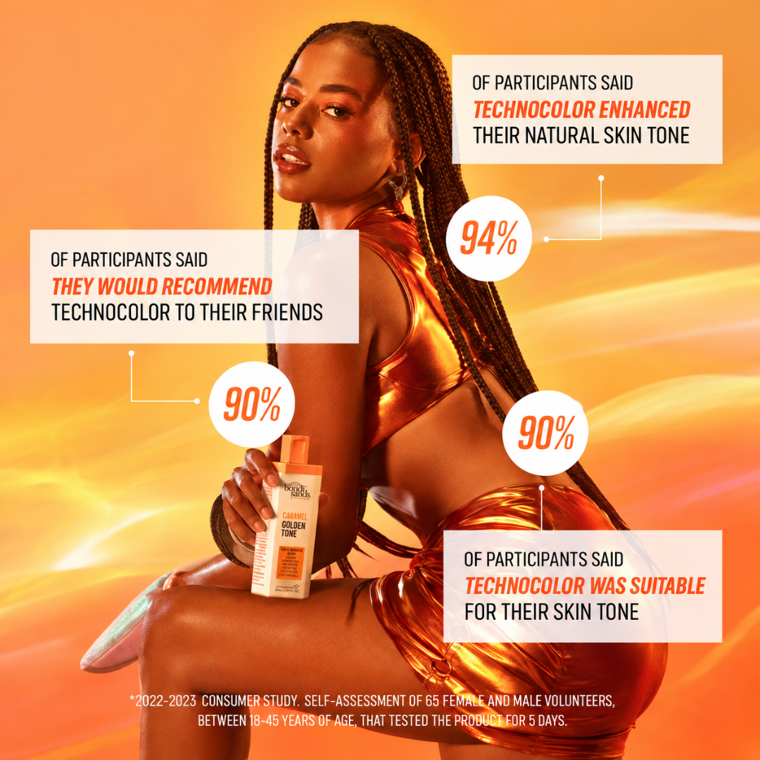 Bondi Sands Technocolor Caramel 1 Hour Express Self Tanning Foam 200ml