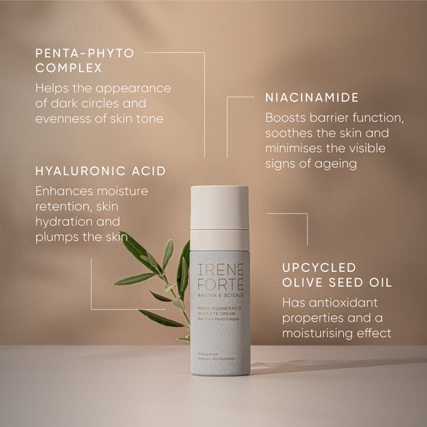 Skincare product with ingredients listed on a beige background
