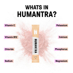 Humantra Lychee Electrolyte Powder, 20 Sachets